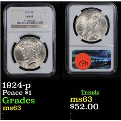 NGC 1924-p Peace Dollar $1 Graded ms63 By NGC