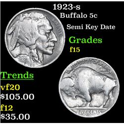 1923-s Buffalo Nickel 5c Grades f+