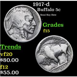 1917-d Buffalo Nickel 5c Grades f+