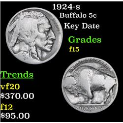 1924-s Buffalo Nickel 5c Grades f+