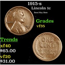 1915-s Lincoln Cent 1c Grades vf++