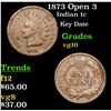 Image 1 : 1873 Open 3 Indian Cent 1c Grades vg+