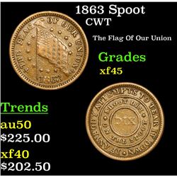 1863 Spoot Civil War Token 1c Grades xf+