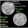 Image 1 : 1934-d Peace Dollar $1 Grades Select Unc