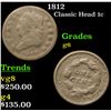 Image 1 : 1812 Classic Head Large Cent 1c Grades g+