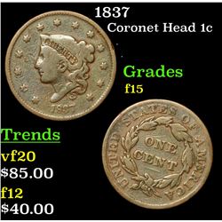 1837 Coronet Head Large Cent 1c Grades f+