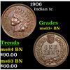 Image 1 : 1906 Indian Cent 1c Grades Select+ Unc BN