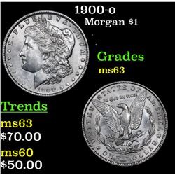 1900-o Morgan Dollar $1 Grades Select Unc