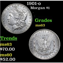 1901-o Morgan Dollar $1 Grades Select Unc