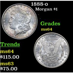 1888-o Morgan Dollar $1 Grades Choice Unc