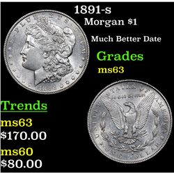 1891-s Morgan Dollar $1 Grades Select Unc