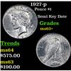 Image 1 : 1927-p Peace Dollar $1 Grades Select+ Unc