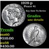 Image 1 : 1928-p Peace Dollar $1 Grades Unc Details