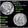 Image 1 : 1935-p Peace Dollar $1 Grades Choice+ Unc