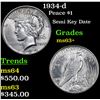Image 1 : 1934-d Peace Dollar $1 Grades Select+ Unc