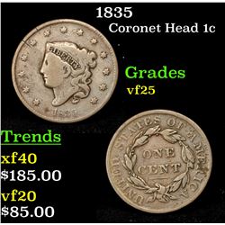 1835 Coronet Head Large Cent 1c Grades vf+