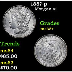 1887-p Morgan Dollar $1 Grades Select+ Unc