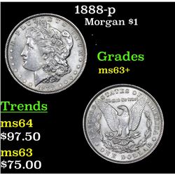 1888-p Morgan Dollar $1 Grades Select+ Unc