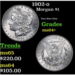 1902-o Morgan Dollar $1 Grades Choice+ Unc