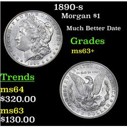 1890-s Morgan Dollar $1 Grades Select+ Unc