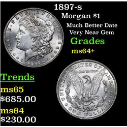 1897-s Morgan Dollar $1 Grades Choice+ Unc