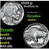 Image 1 : 1936-p Buffalo Nickel 5c Grades Choice+ Unc