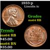 Image 1 : 1933-p Lincoln Cent 1c Grades Choice Unc RB