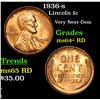 Image 1 : 1936-s Lincoln Cent 1c Grades Choice+ Unc RD