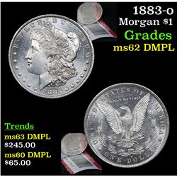 1883-o Morgan Dollar $1 Grades Select Unc DMPL