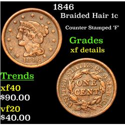 1846 Braided Hair Large Cent 1c Grades xf details