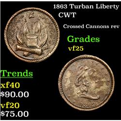 1863 Turban Liberty Civil War Token 1c Grades vf+