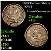 Image 1 : 1863 Turban Liberty Civil War Token 1c Grades vf+