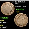 Image 1 : 1863 Indian Civil War Token 1c Grades vg, very good