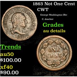 1863 Not One Cent Civil War Token 1c Grades AU Details