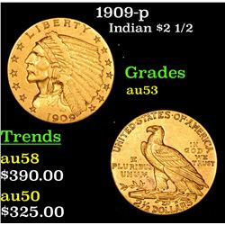 1909-p Gold Indian Quarter Eagle $2 1/2 Grades Select AU