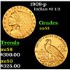 Image 1 : 1909-p Gold Indian Quarter Eagle $2 1/2 Grades Select AU