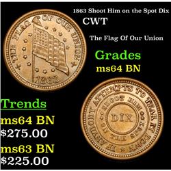 1863 Shoot Him on the Spot Dix Civil War Token 1c Grades Choice Unc BN