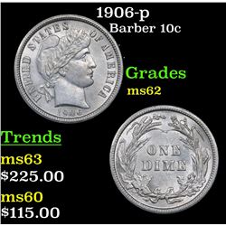 1906-p Barber Dime 10c Grades Select Unc