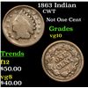 Image 1 : 1863 Indian Civil War Token 1c Grades vg