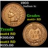 Image 1 : 1903 Indian Cent 1c Grades select Unc+ rd