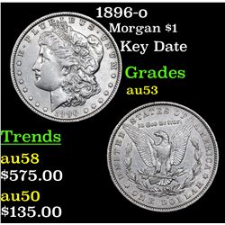 1896-o Morgan Dollar $1 Grades AU