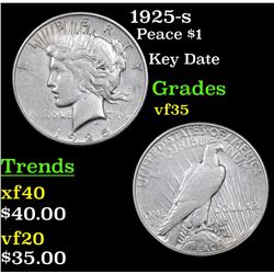 1925-s Peace Dollar $1 Grades vf