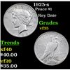 Image 1 : 1925-s Peace Dollar $1 Grades vf