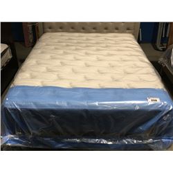 QUEEN SIZE BEAUTYREST STERLING MATTRESS