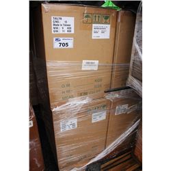 PALLET OF APERTO PACKETMAX BASE STATION RADIOS