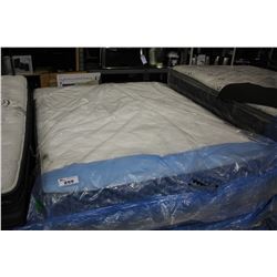 QUEEN SIZE BEAUTYREST MATTRESS