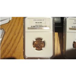 1995 Canada 1 Cent