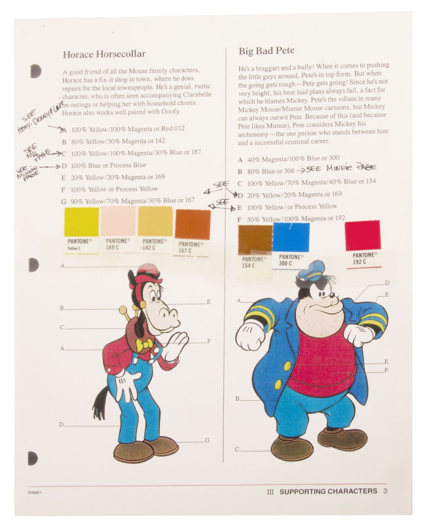 Disney Character Style Guide for Disney Store. - Van Eaton Galleries