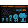 Image 4 : STAR TREK: DEEP SPACE NINE (TV SERIES 1993-1999) - Starship Chronology Computer Display