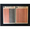 Image 2 : VINTAGE BASEBALL CARD LOT